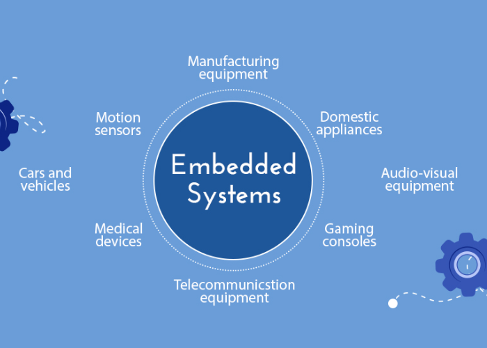 Embedded Systems' Many Perks